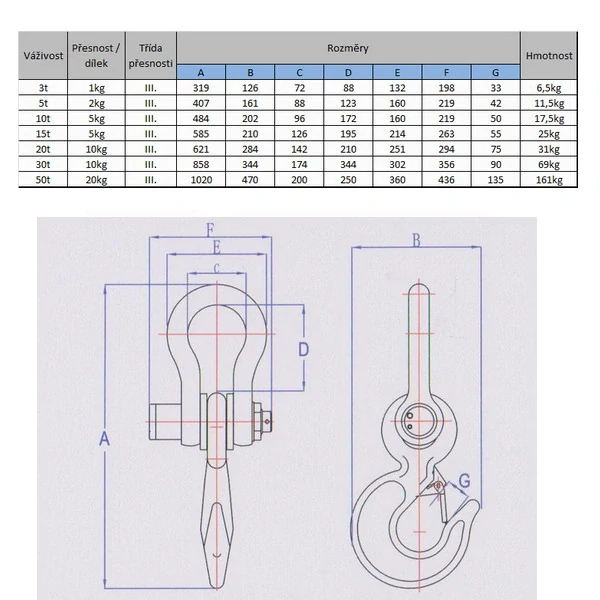 LESAK JDV, 5t/2kg (Závěsná jeřábová váha s ručním bezdrátovým displejem)