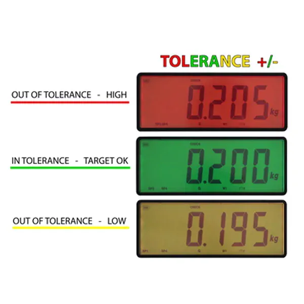 DINI ARGEO DFWLIP-1, IP-68, nerez, LCD  (Vážní indikátor certifikovaný dle normy EN45501/2015 pro obchodní vážení)